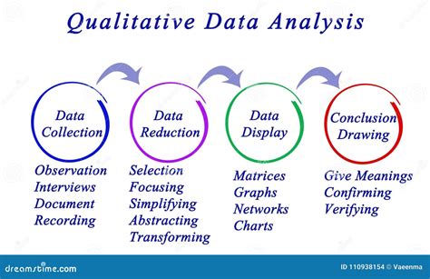  Analyzing Qualitative Data: A Practical Approach for Researchers – En Resa Genom Det Kvalitativa Landskapet