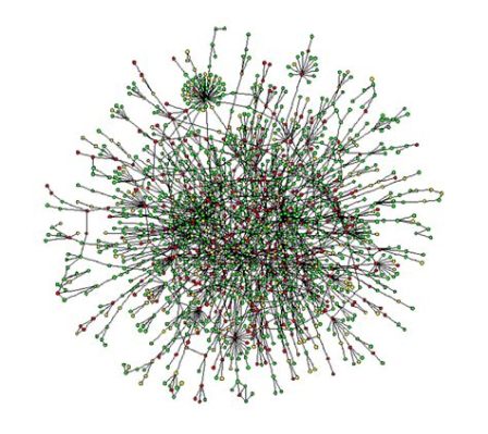  Organisationen som ett livssystem - En fascinerande analys av komplexa relationer