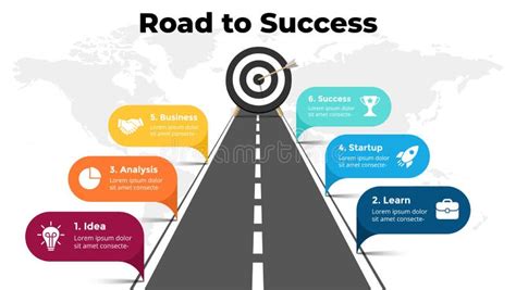  Your Roadmap to Success: En Resa Genom Tidsmanagementens Konst