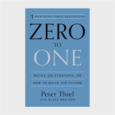  Zero to One: Notes on Startups, or How to Build the Future - En Inspirerande Resa Genom Innovationskraften